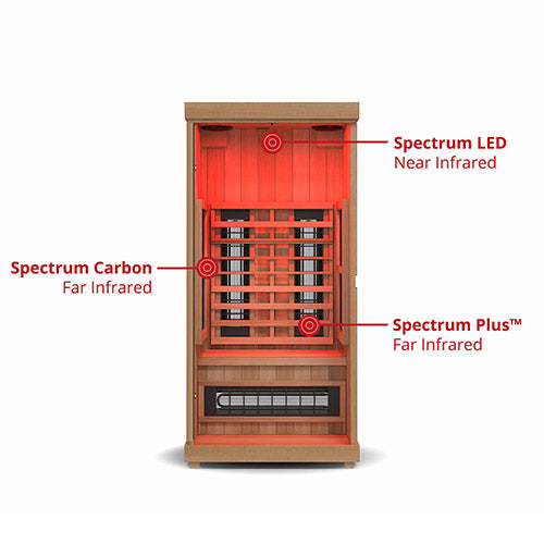 Finnmark FD-1 heater panels