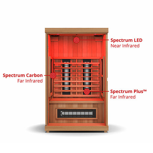 Finnmark FD-2 Infrared Sauna bench