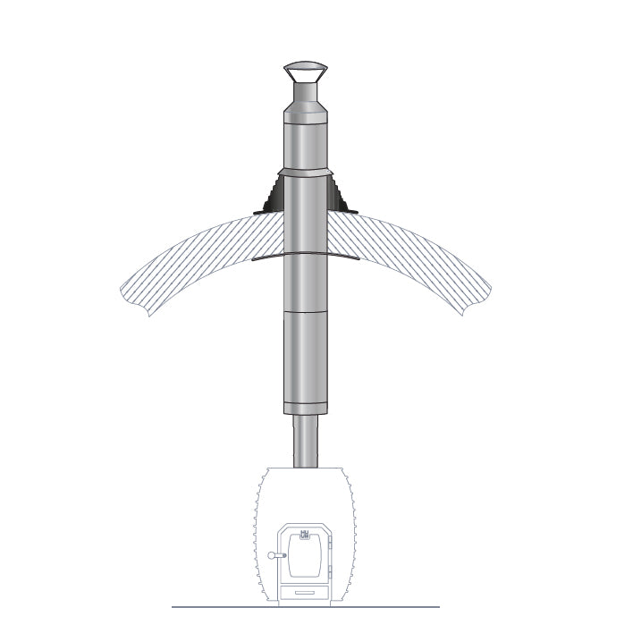 https://prod.cms.bathingbrands.com/sites/default/files/2023-12/Huum-chimney-set-diagram.jpg