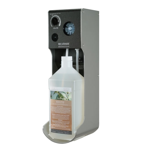 MS AROMA in use