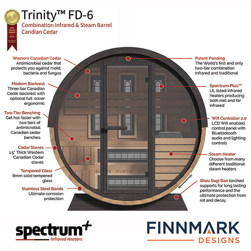 FD-6 Cedar barrel features