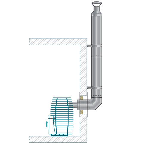 HUUM Thru-Wall Chimney Kit