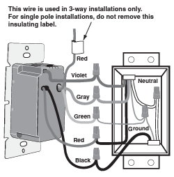 Bathology Spectrum 442 0-10V Dimmer Switch | Dual Voltage 120V/277V
