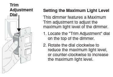 Bathology Spectrum 442 0-10V Dimmer Switch | Dual Voltage 120V/277V