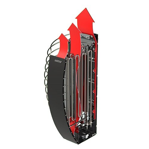 Harvia Spirit SP80E | 8kW Electric Sauna Heater
