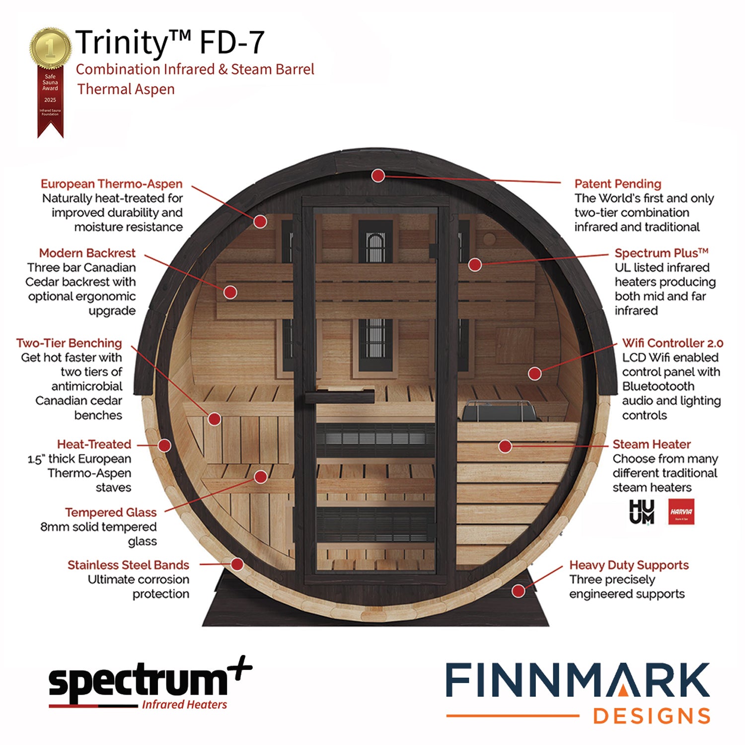 FD-7 Aspen barrel features