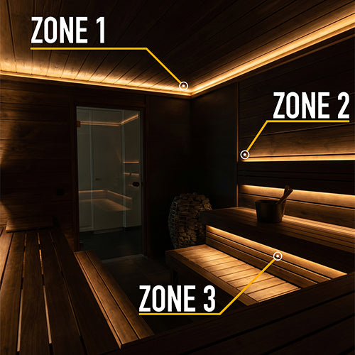 LED Strip with text